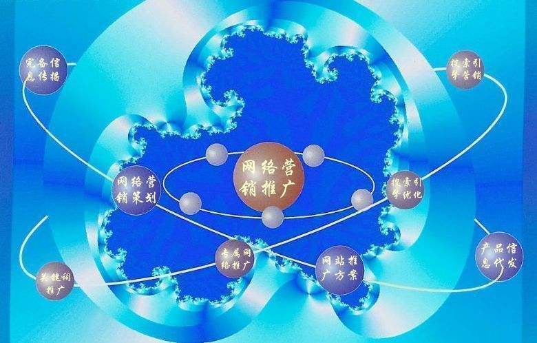 义马新媒体运营企业需要掌握的网络推广技巧有哪些